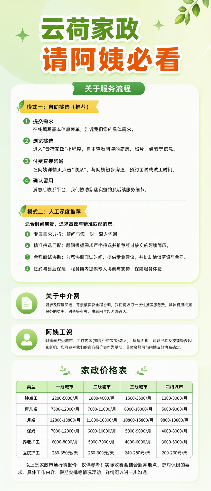 云荷家政请阿姨必看：服务流程、中介费、阿姨工资与家政价格表